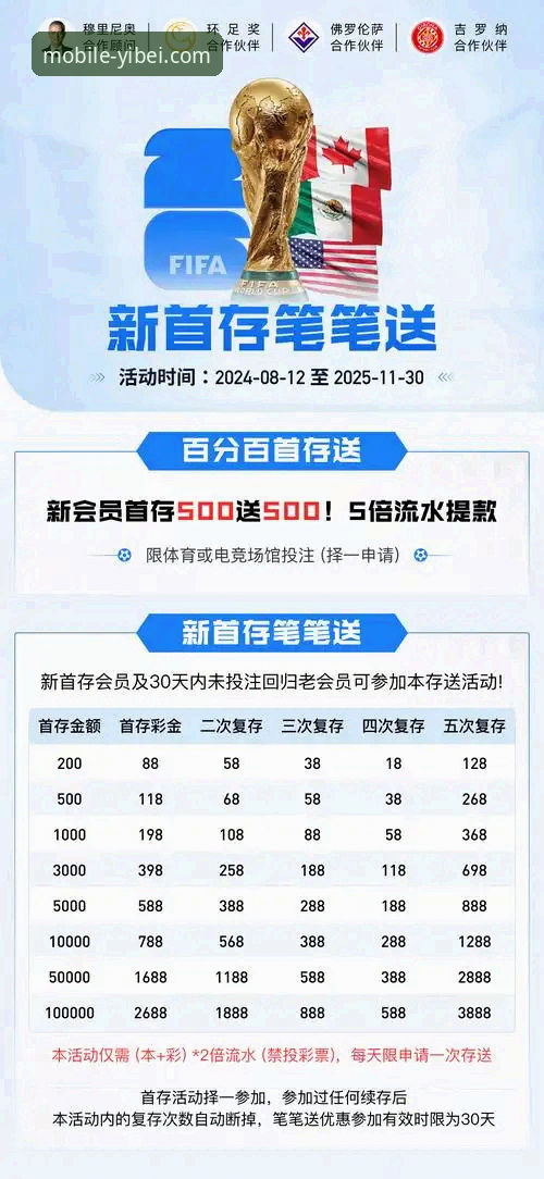 易倍体育移动端下载与使用全攻略：新手实用指南